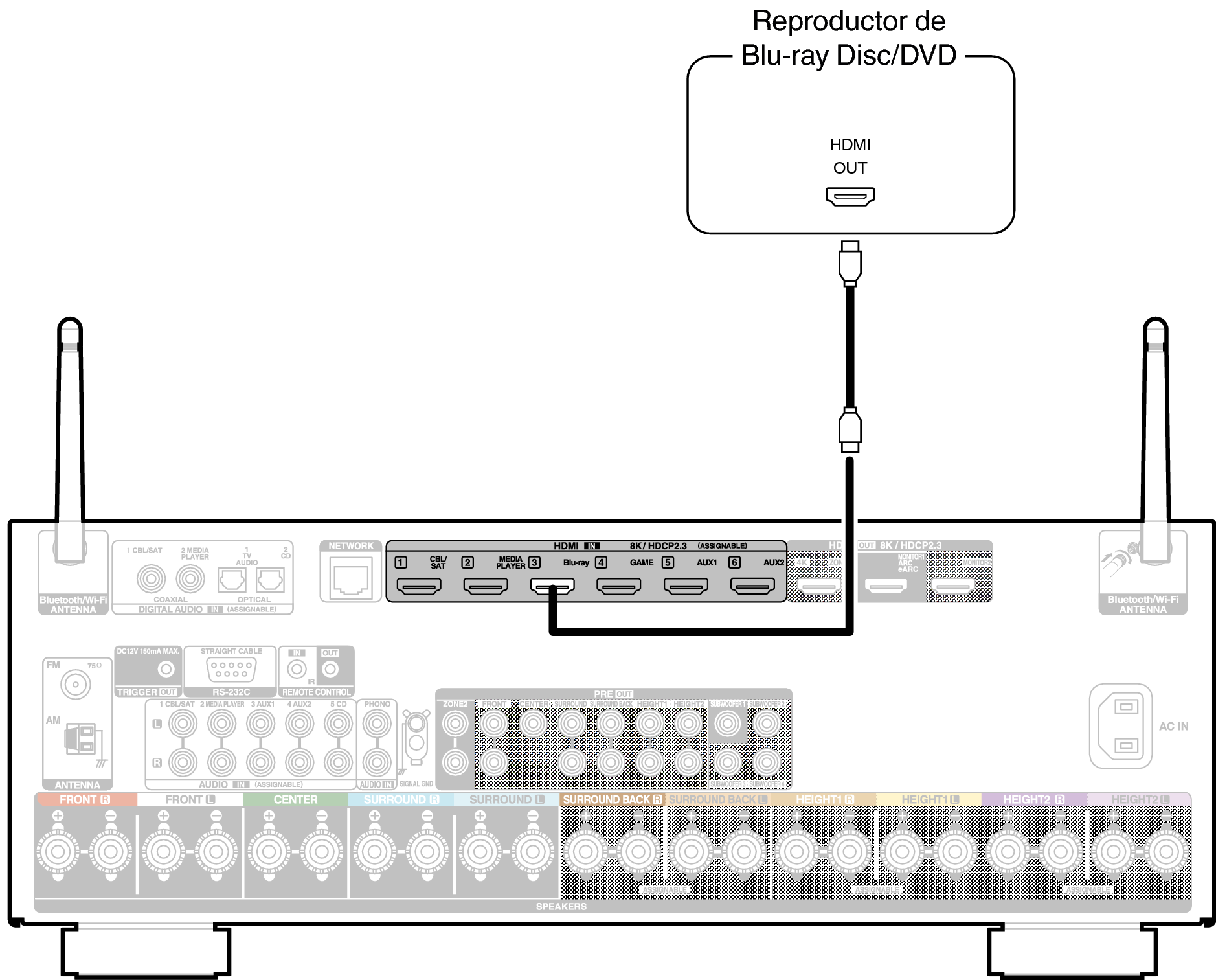 Conne DVD X38E3